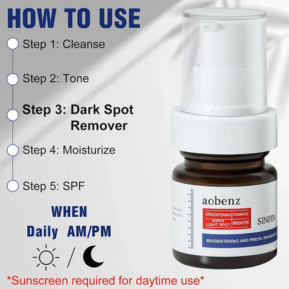 Aobenz Serum